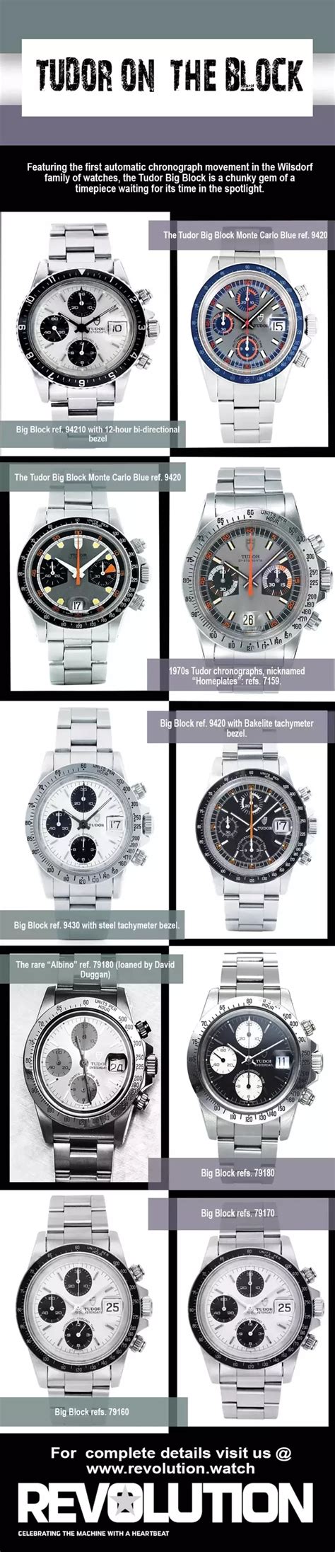 why are tudor watches cheaper than rolex|rolex tudor watches prices.